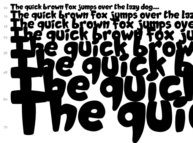 Candy Shop font waterfall